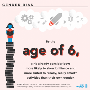 gender bias in STEM