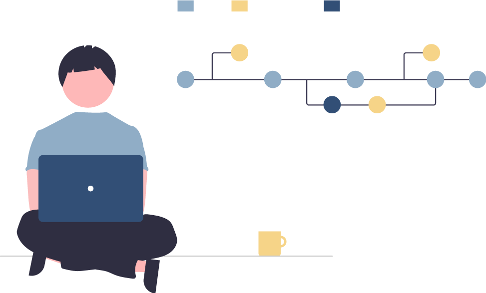 API & system integration