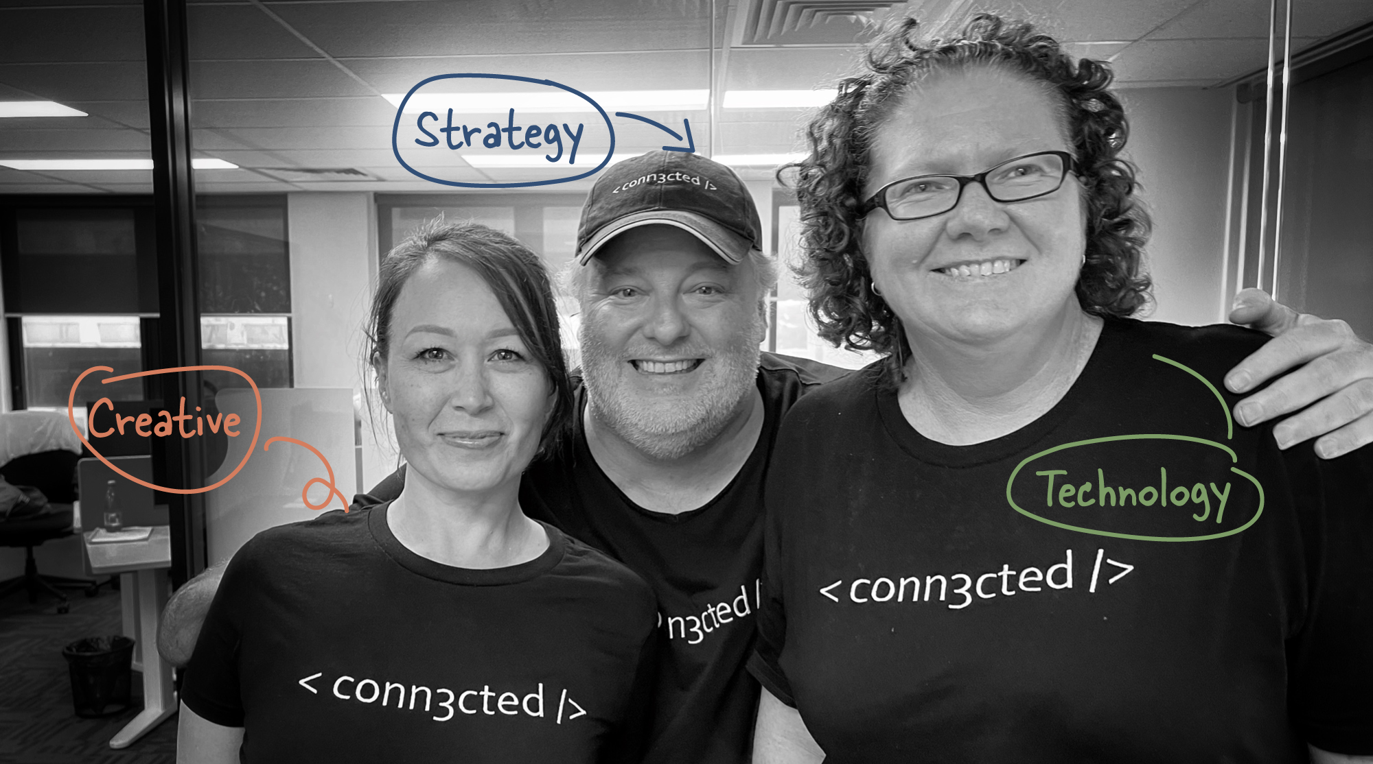 software development sydney