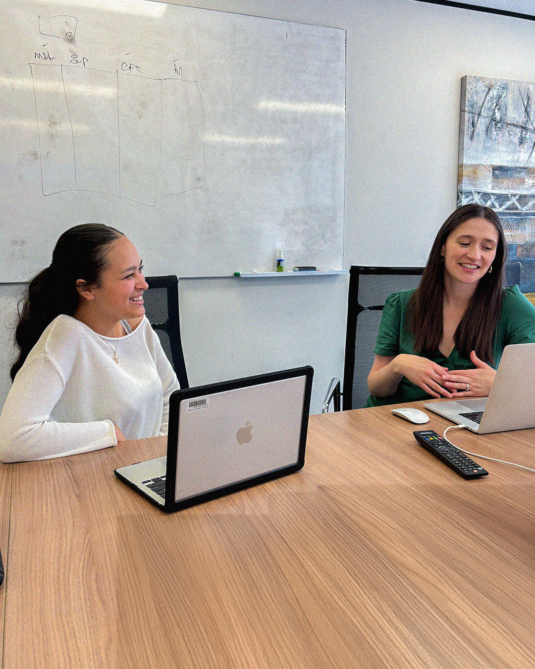 Marketing Work Experience at Conn3cted