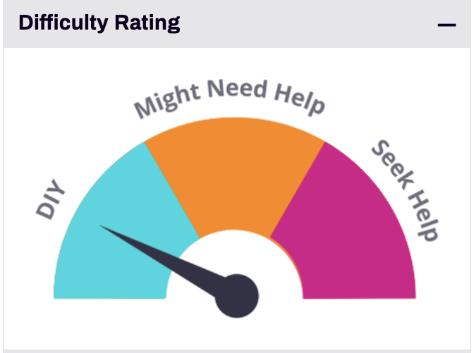 small business grants in Australia difficulty rating